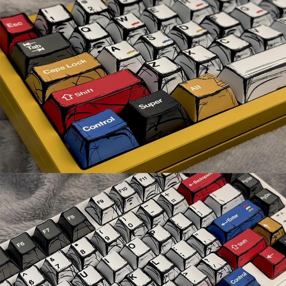 2026 Comic KeyCaps Cherry Prof - Office Tech recensie en prijs